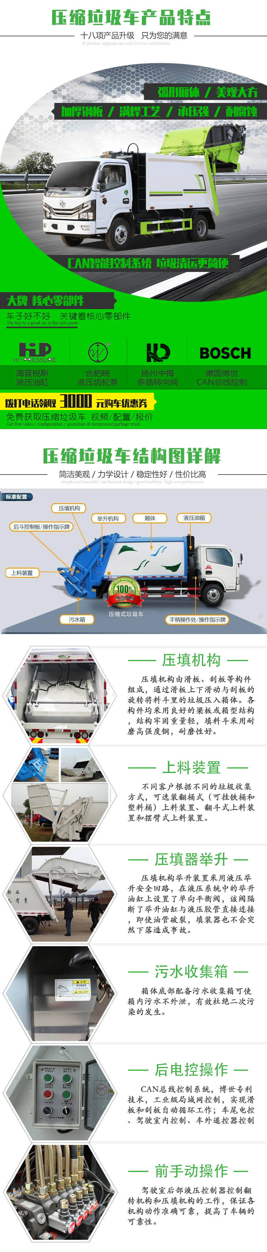 純電動(dòng)8立方壓縮垃圾車可上牌